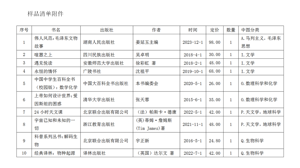 样品清单_01.png