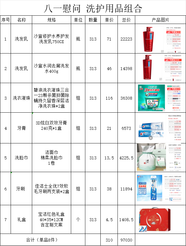 军休干部八一慰问品.png