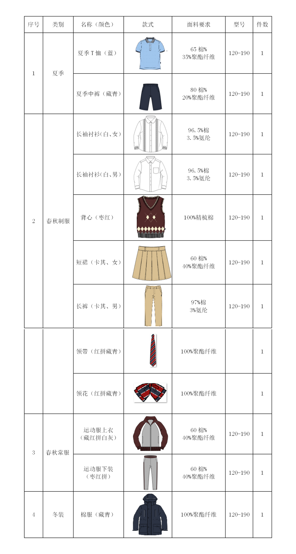 附件：样品_01(1).png