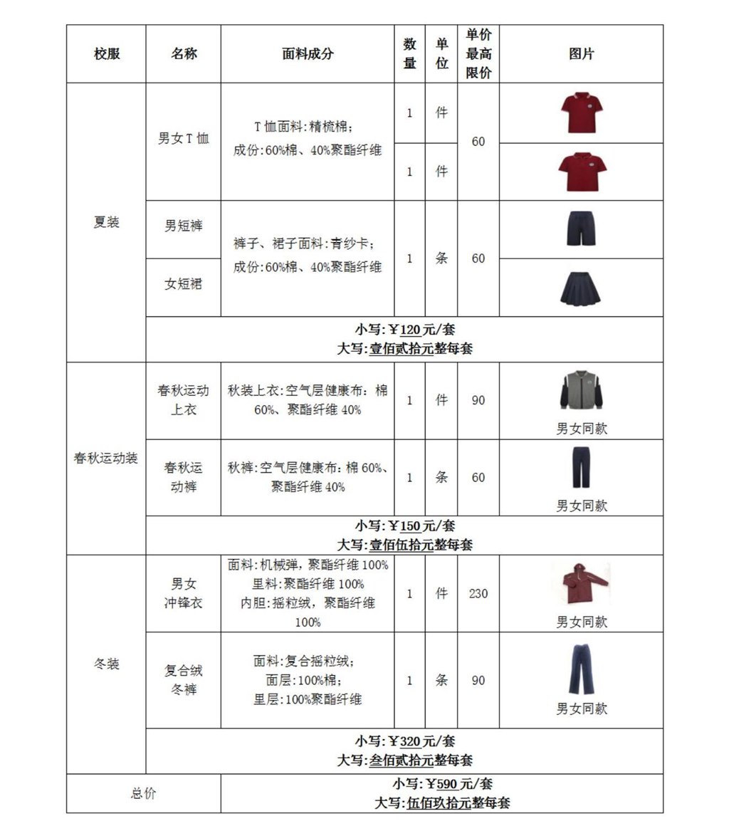 4、中标通知书(新）、成交公告（货物）-线下_00.jpg